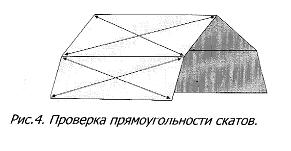 проверка прямоугольности скатов кровли